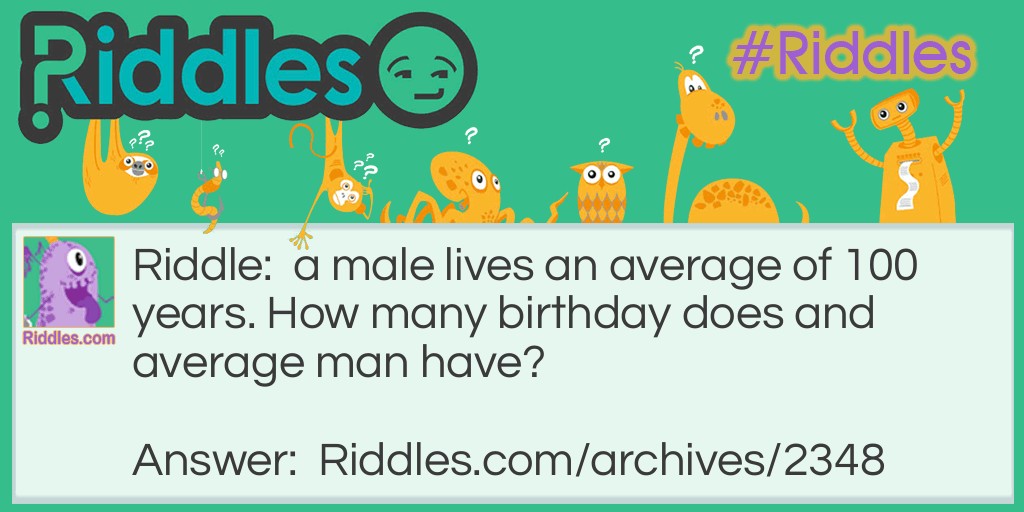 How many Birthdays Riddle Meme.