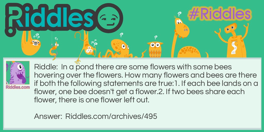 Bees and Flowers Riddle Meme.