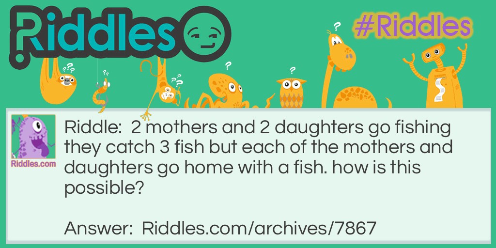 3 fish 2mothers and 2 daughters Riddle Meme.