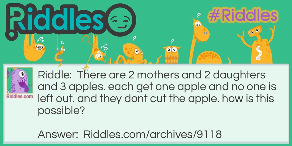 Apples Riddle Meme.