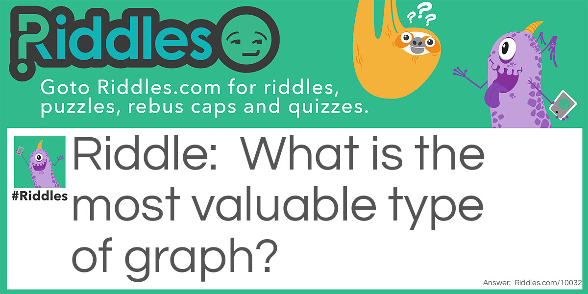 What is the most valuable type of graph?