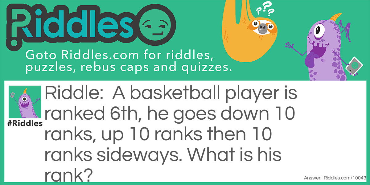 A basketball player is ranked 6th, he goes down 10 ranks, up 10 ranks then 10 ranks sideways. What is his rank?