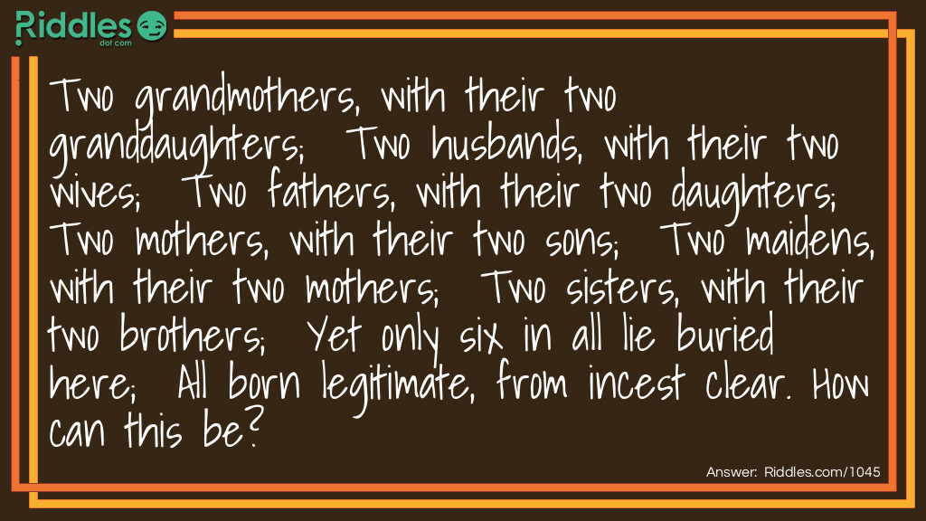 Two grandmothers, with their two granddaughters;  Two husbands, with their two wives;  Two fathers, with their two daughters;  Two mothers, with their two sons;  Two maidens, with their two mothers;  Two sisters, with their two brothers;  Yet only six in all lie buried here;  All born legitimate, from incest clear. How can this be?