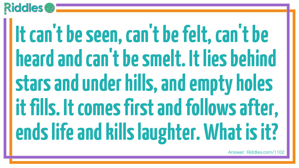 Click to see riddle It can't be seen, can't be felt, can't be heard, and can't be smelt... answer.