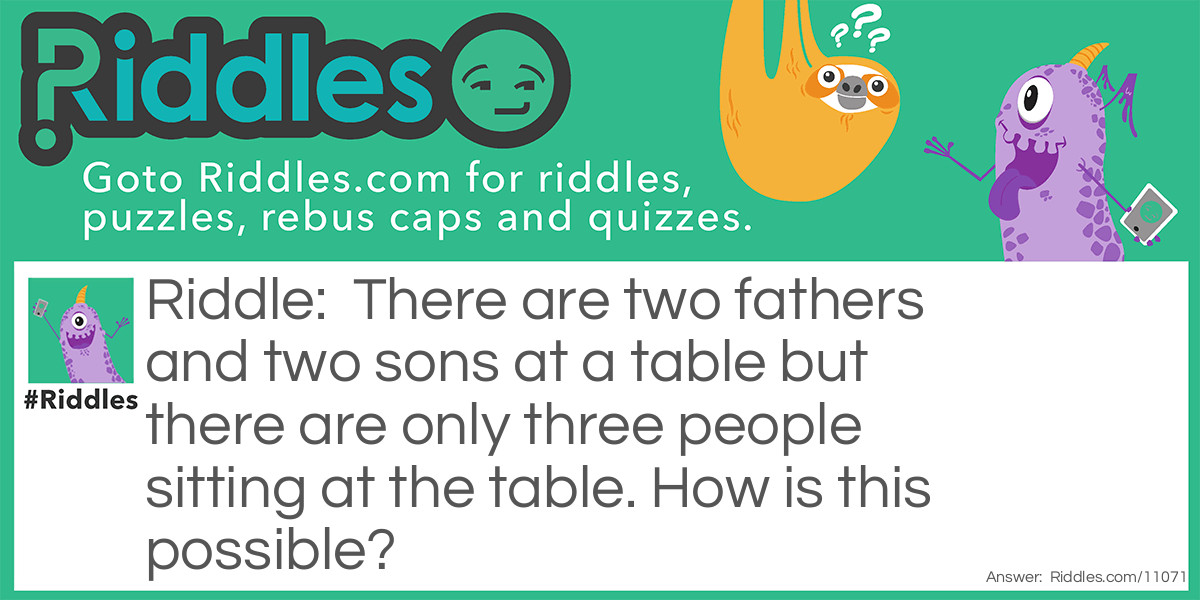 There are two fathers and two sons at a table but there are only three people sitting at the table. How is this possible?