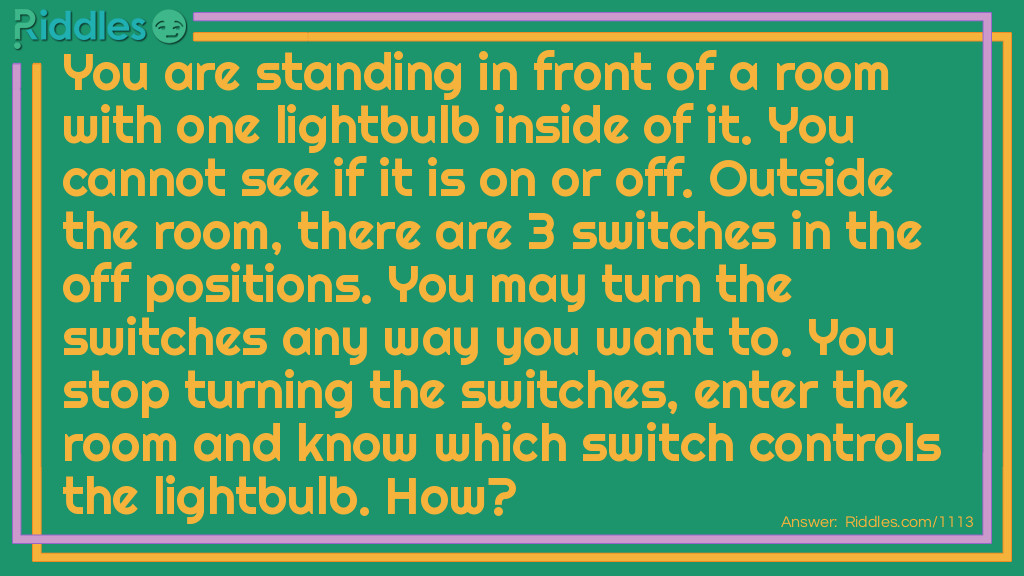 Riddle: You are standing in front of a room with one lightbulb inside of it. You cannot see if it is on or off. Outside the room, there are 3 switches in the off positions. You may turn the switches any way you want to. You stop turning the switches, enter the room and know which switch controls the lightbulb. How? Answer: You turn 2 switches "on" and leave 1 switch "off" and wait about a minute. Then enter the room, but just before you enter, turn one switch from "on" to "off". Once in the room, feel the lightbulb - if it is warm, but off, it has to be the last switch you turned off. If it is on, it has to be the switch left on. If it is cold and is off, it has to be the switch you left in the off position.