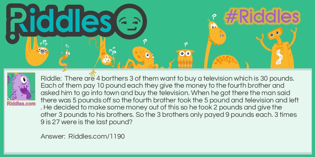 Riddle: There are 4 borthers 3 of them want to buy a television which is 30 pounds. Each of them pay 10 pound each they give the money to the fourth brother and asked him to go into town and buy the television. When he got there the man said there was 5 pounds off so the fourth brother took the 5 pound and television and left. He decided to make some money out of this so he took 2 pounds and give the other 3 pounds to his brothers. So the 3 brothers only payed 9 pounds each. 3 times 9 is 27 were is the last pound? Answer: Add 3 on to 25 = 28 then add 2