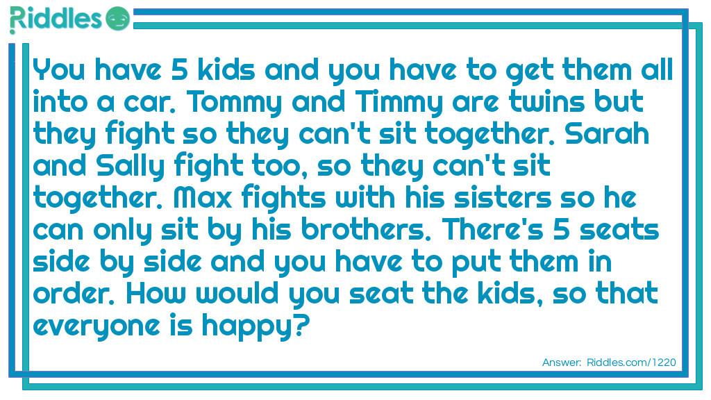 Riddle: You have 5 kids and you have to get them all into a car. Tommy and Timmy are twins but they fight so they can't sit together. Sarah and Sally fight too, so they can't sit together. Max fights with his sisters so he can only sit by his brothers. There's 5 seats side by side and you have to put them in order. How would you seat the kids, so that everyone is happy? Answer: Sarah, Tommy, Max, Timmy, and then Sally.