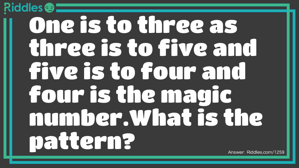Math Riddles: One is to three as three is to five and five is to four and four is the magic number.  
What is the pattern? Riddle Meme.