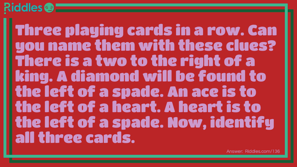 Riddle: Three playing cards in a row. Can you name them with these clues? There is a two to the right of a king. A diamond will be found to the left of a spade. An ace is to the left of a heart. A heart is to the left of a spade. Now, identify all three cards. Answer: Ace of Diamonds, King of Hearts, Two of Spades.
