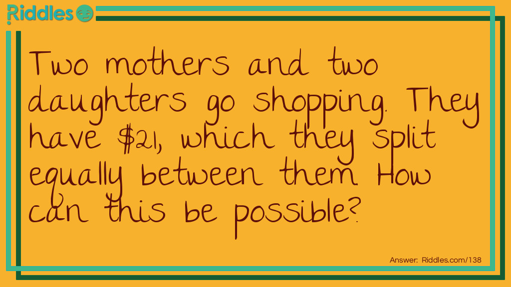 Two mothers and two daughters go shopping. They have $21, which they split equally between them. How can this be possible?