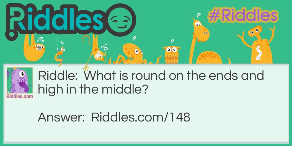 Click to see riddle A State of Rounds Mind Game answer.