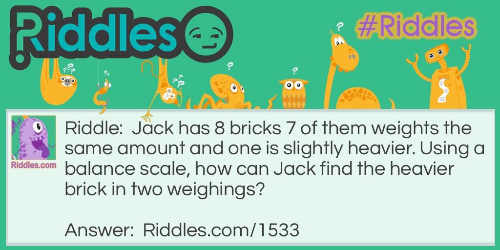 Riddle: Jack has 8 bricks 7 of them weights the same amount and one is slightly heavier. Using a balance scale, how can Jack find the heavier brick in two weighings? Answer: First he split them in to piles of 3, 3, and 2 bricks. Then he weighs both groups of 3 with each other. If they balance he knows the brick is one of the 2 unweighed bricks and he can weigh them to find the heaver one. If the the stacks of 3 bricks do not balance, he will weigh 2 of the 3 bricks. If they balance he will know the brick left unweighed is heavier, or if they do not balance, he will find the heavier one.