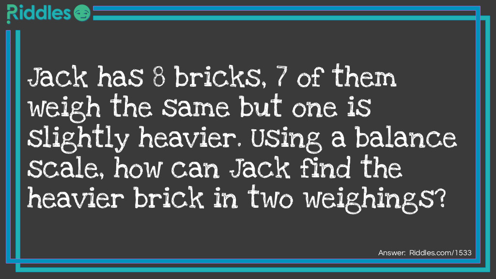 Jack has 8 bricks 7 of them weights the same amount and one is slightly heavier. Using a balance scale, how can Jack find the heavier brick in two weighings?