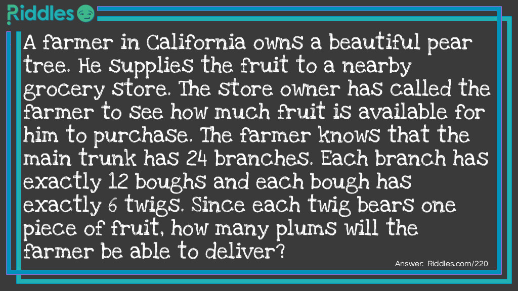 A farmer in California owns a beautiful pear tree. He supplies the fruit to a nearby grocery store. The store owner has called the farmer to see how much fruit is available for him to purchase. The farmer knows that the main trunk has 24 branches. Each branch has exactly 12 boughs and each bough has exactly 6 twigs. Since each twig bears one piece of fruit, how many plums will the farmer be able to deliver?