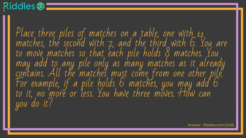 Riddle: Place three piles of matches on a table, one with 11 matches, the second with 7, and the third with 6. You are to move matches so that each pile holds 8 matches. You may add to any pile only as many matches as it already contains. All the matches must come from one other pile. For example, if a pile holds 6 matches, you may add 6 to it, no more or less.
You have three moves. How can you do it? Answer: First pile to second; second to third; third to first:
<table style="width: 631px; height: 104px;" cellpadding="5">
<tbody>
<tr style="height: 17px;">
<td style="width: 91px; height: 17px;"><span style="text-decoration: underline;">Pile</span></td>
<td style="width: 137.717px; height: 17px;"><span style="text-decoration: underline;">Initial number</span></td>
<td style="width: 125.283px; height: 17px;"><span style="text-decoration: underline;">First move</span></td>
<td style="width: 135px; height: 17px;"><span style="text-decoration: underline;">Second move</span></td>
<td style="width: 101px; height: 17px;"><span style="text-decoration: underline;">Third move</span></td>
</tr>
<tr style="height: 17px;">
<td style="width: 91px; height: 17px;">First</td>
<td style="width: 137.717px; height: 17px;">11</td>
<td style="width: 125.283px; height: 17px;">11-7=4</td>
<td style="width: 135px; height: 17px;">4</td>
<td style="width: 101px; height: 17px;">4+4=8</td>
</tr>
<tr style="height: 17px;">
<td style="width: 91px; height: 17px;">Second</td>
<td style="width: 137.717px; height: 17px;">7</td>
<td style="width: 125.283px; height: 17px;">7+7=14</td>
<td style="width: 135px; height: 17px;">14-6=8</td>
<td style="width: 101px; height: 17px;">8</td>
</tr>
<tr style="height: 17px;">
<td style="width: 91px; height: 17px;">Third</td>
<td style="width: 137.717px; height: 17px;">6</td>
<td style="width: 125.283px; height: 17px;">6</td>
<td style="width: 135px; height: 17px;">6+6=12</td>
<td style="width: 101px; height: 17px;">12-4=8</td>
</tr>
</tbody>
</table>
 
