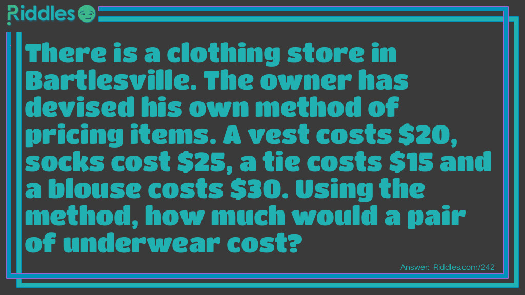 Click to see riddle There is a clothing store in Bartlesville. The owner has devised his own method... answer.