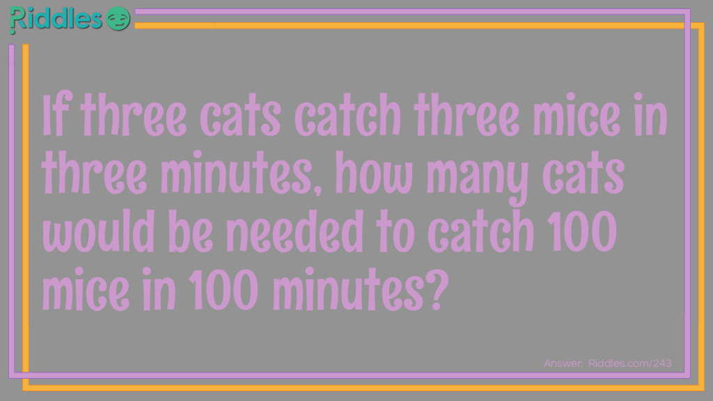 If three cats catch three mice in three minutes, how many cats would be needed to catch 100 mice in 100 minutes? Riddle Meme.