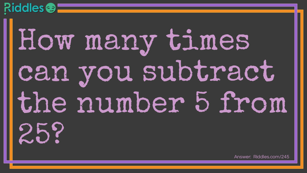 How many times can you subtract the number 5 from 25?