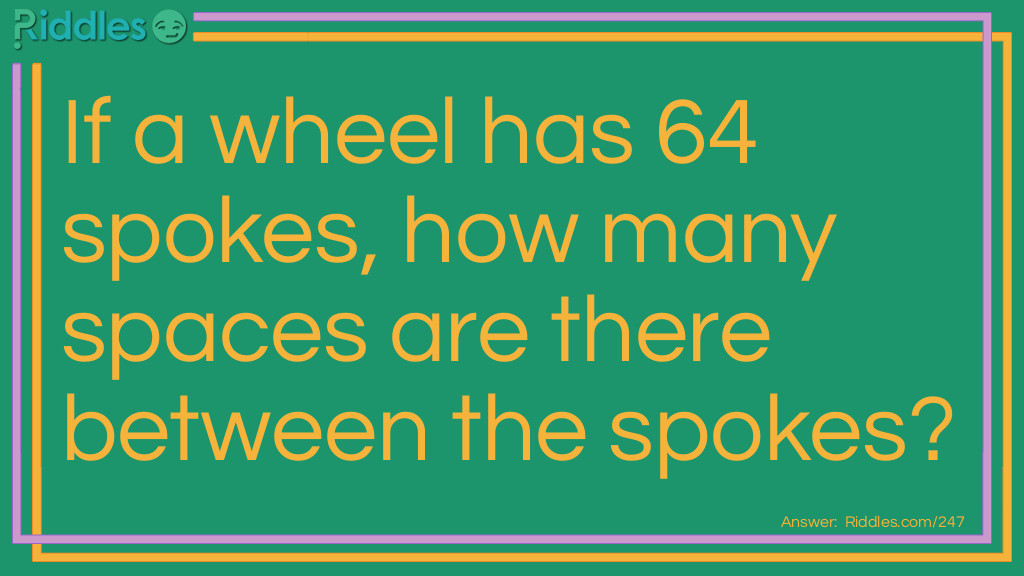 Click to see riddle Inbetween the Spokes answer.