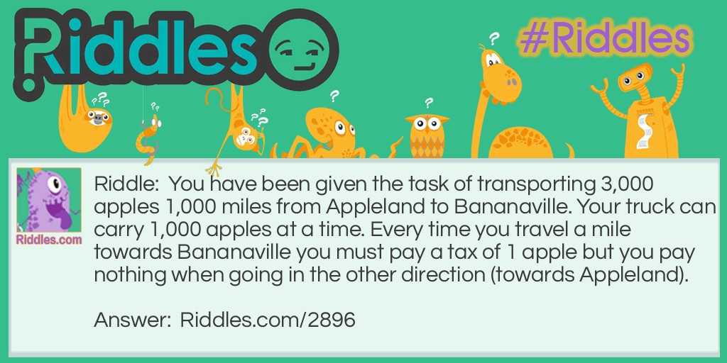 You have been given the task of transporting 3,000 apples 1,000 miles from Appleland to Bananaville. Your truck can carry 1,000 apples at a time. Every time you travel a mile towards Bananaville you must pay a tax of 1 apple but you pay nothing when going in the other direction (towards Appleland).
What is the least amount of apples you need to pay. How is that possible?