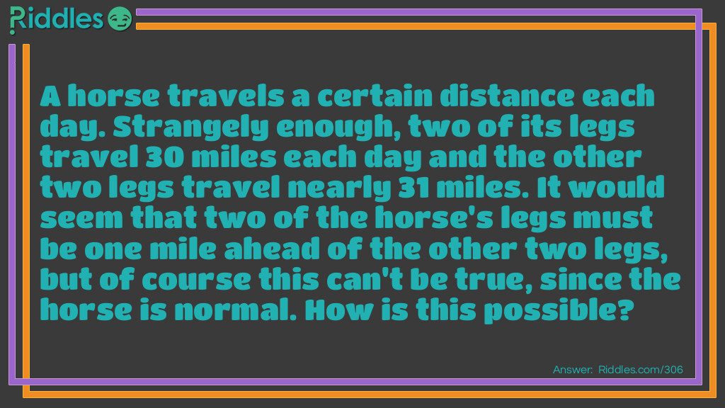 A horse travels a certain distance each day. Strangely enough, two of its legs travel 30 miles each day and the other two legs travel nearly 31 miles. It would seem that two of the horse's legs must be one mile ahead of the other two legs, but of course, this can't be true, since the horse is normal. How is this possible?