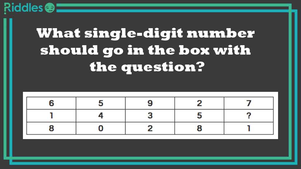 Click to see riddle Space Parking answer.