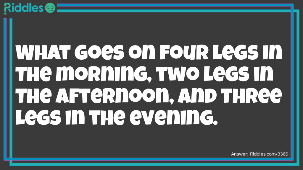 What goes on four legs in the morning, two legs in the afternoon, and three legs in the evening.