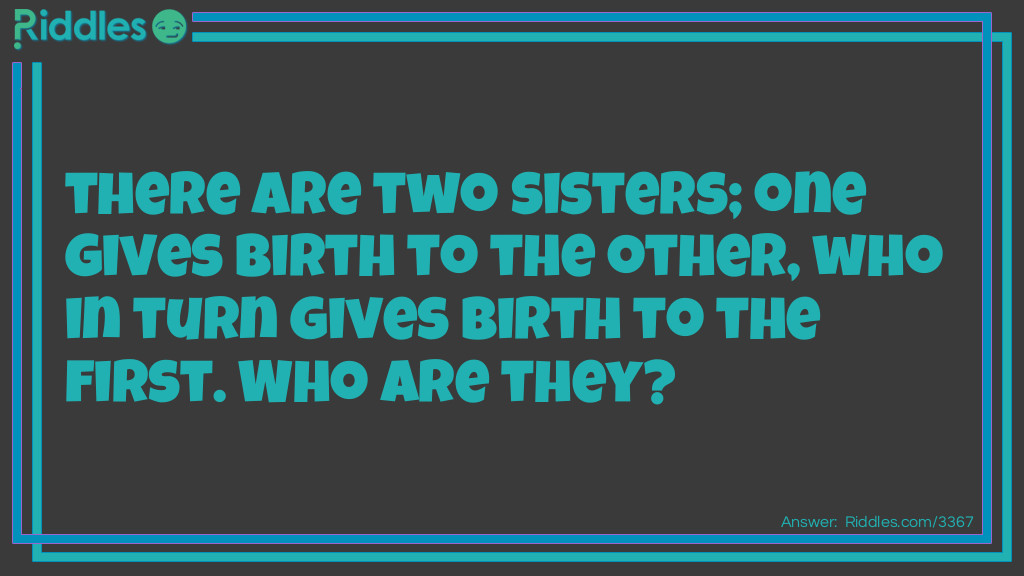 Riddle: There are two sisters; one gives birth to the other, who in turn gives birth to the first. Who are they? Answer: Day and night. Both words that are both feminine in the Greek language.