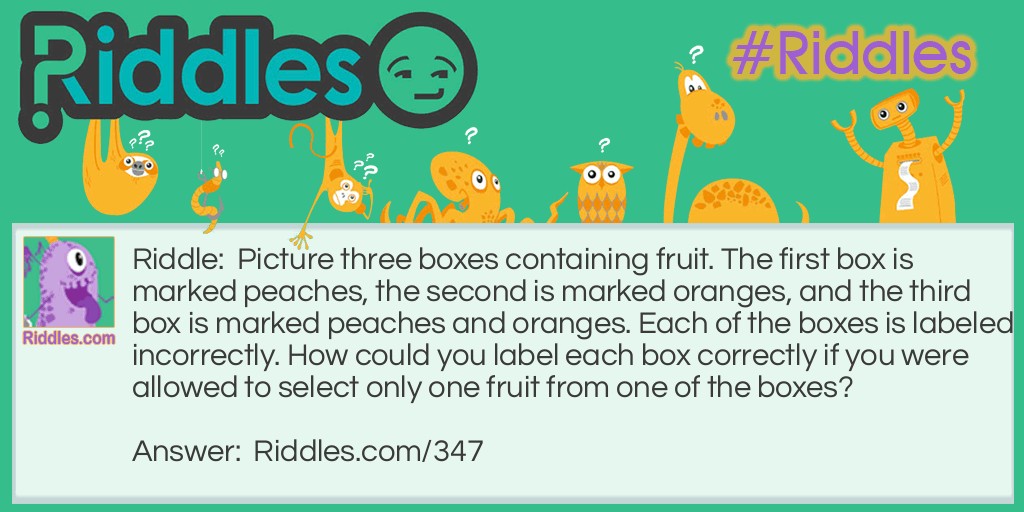 Riddle: Picture three boxes containing fruit. The first box is marked peaches, the second is marked oranges, and the third box is marked peaches and oranges. Each of the boxes is labeled incorrectly. How could you label each box correctly if you were allowed to select only one fruit from one of the boxes? Answer: First you select a fruit from the box marked peaches and oranges. If it was a orange you selected, you know that the box could only contain oranges. If it was a peach, you know that the box could only contain peaches since each box is incorrectly marked. If, for example an orange was selected, you would mark that box oranges and switch the other two incorrect labels around. Now all three would be correctly labeled.