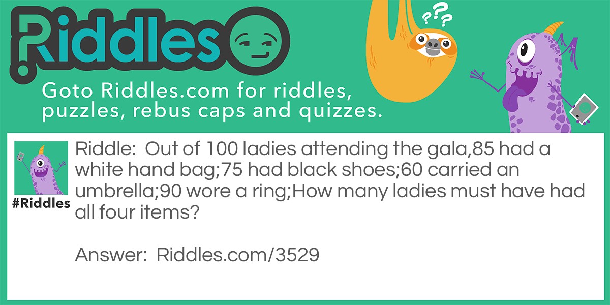 Out of 100 ladies attending the gala,85 had a white hand bag;75 had black shoes;60 carried an umbrella;90 wore a ring;
How many ladies must have had all four items?