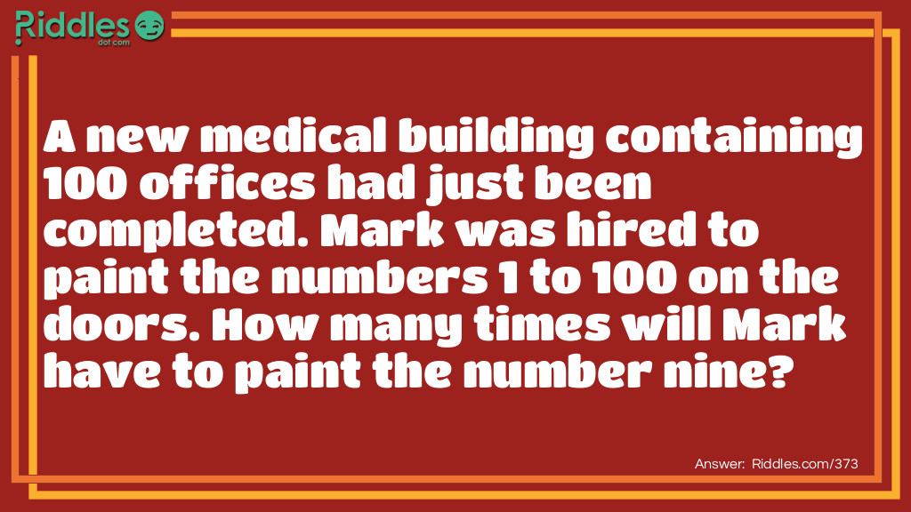 Riddle: A new medical building containing 100 offices had just been completed. Mark was hired to paint the numbers 1 to 100 on the doors. How many times will Mark have to paint the number nine? Answer: The answer is 20! 9, 19, 29, 39, 49, 59, 69, 79, 89, 90, 91, 92, 93, 94, 95, 96, 97, 98, 99.