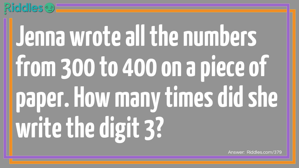 Riddle: Jenna wrote all the numbers from 300 to 400 on a piece of paper. How many times did she write the digit 3? Answer: Jenna wrote it 120 times.
