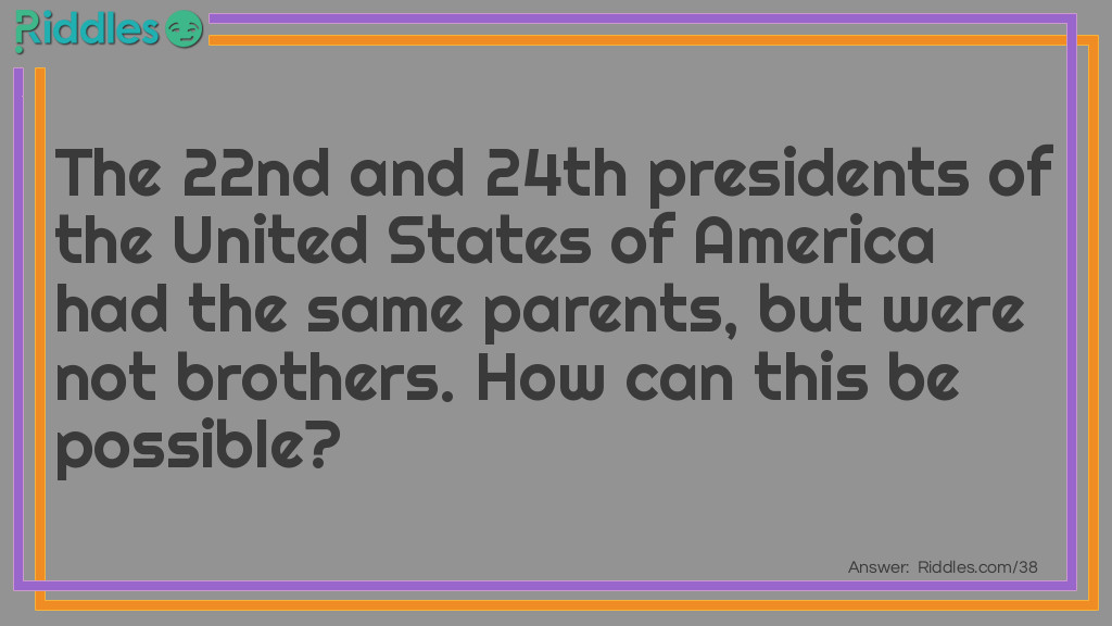 Riddle: The 22nd and 24th presidents of the United States of America had the same parents, but were not brothers. How can this be possible? Answer: They were the same man. Grover Cleveland served two terms as president of the United States, but the terms were not consecutive.