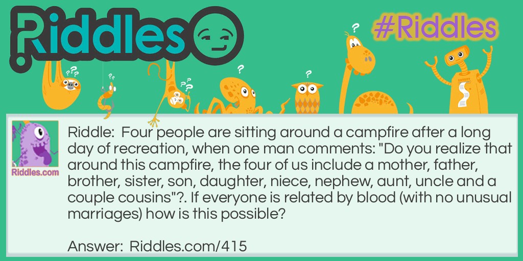 Riddle: Four people are sitting around a campfire after a long day of recreation when one man comments: "Do you realize that around this campfire, the four of us include a mother, father, brother, sister, son, daughter, niece, nephew, aunt, uncle and a couple of cousins"?. If everyone is related by blood (with no unusual marriages) how is this possible? Answer: The campfire circle includes a woman and her brother. The woman's daughter and the man's son are also present.