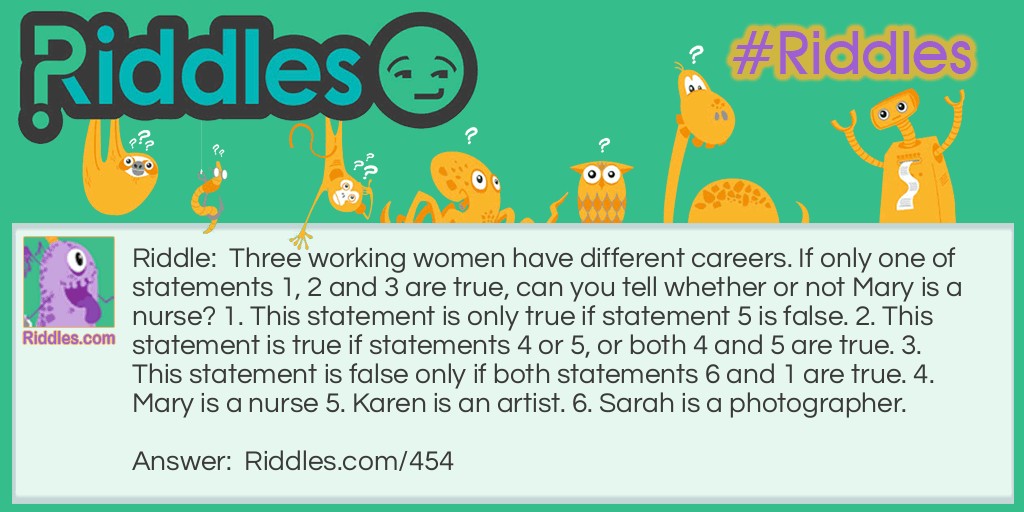 Three working women have different careers. If only one of statements 1, 2 and 3 are true, can you tell whether or not Mary is a nurse? 1. This statement is only true if statement 5 is false. 2. This statement is true if statements 4 or 5, or both 4 and 5 are true. 3. This statement is false only if both statements 6 and 1 are true. 4. Mary is a nurse 5. Karen is an artist. 6. Sarah is a photographer.