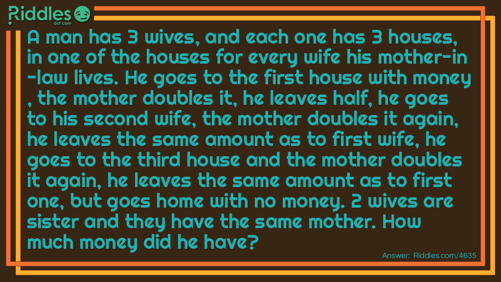 Riddle: A man has 3 wife's, each one has 3 houses, in one of houses for every wife his mother in law lives. He goes to first house with money, mother doubles it, he leaves half, he goes to second wife, mother doubles it again, he leaves the same amount as to first wife, he goes to third house and mother doubles it again, he leaves the same amount as to first one,but goes home with no money. How much money did he have? 2 wife are sister and they have a same mother? Answer: I don't now the answer if someone now that plz leave a comment