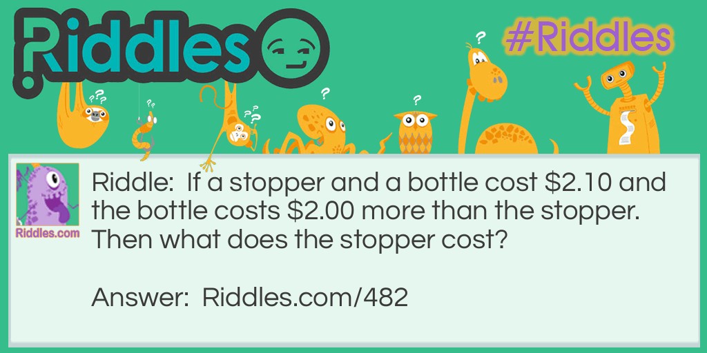 If a stopper and a bottle cost $2.10 and the bottle costs $2.00 more than the stopper.
Then what does the stopper cost?