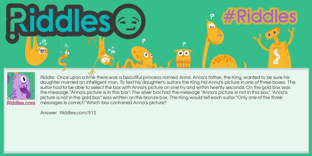 Riddle: Once upon a time, there was a beautiful princess named Anna. Anna's father, the King, wanted to be sure his daughter married an intelligent man. To test his daughter's suitors the King hid Anna's picture in one of three boxes. The suitor had to be able to select the box with Anna's picture on one try and within twenty seconds. On the gold box was the message "Anna's picture is in this box". The silver box had the message "Anna's picture is not in this box." "Anna's picture is not in the gold box" was written on the bronze box. The King would tell each suitor "Only one of the three messages is correct." Which box contained Anna's picture? Answer: The silver box contained Anna's picture. If her picture had been in the gold box, two statements would have been true. (The messages on both the gold box and the silver box.) If her picture had been in the bronze box, two statements would have been true. (The messages on the bronze box and the silver box.)