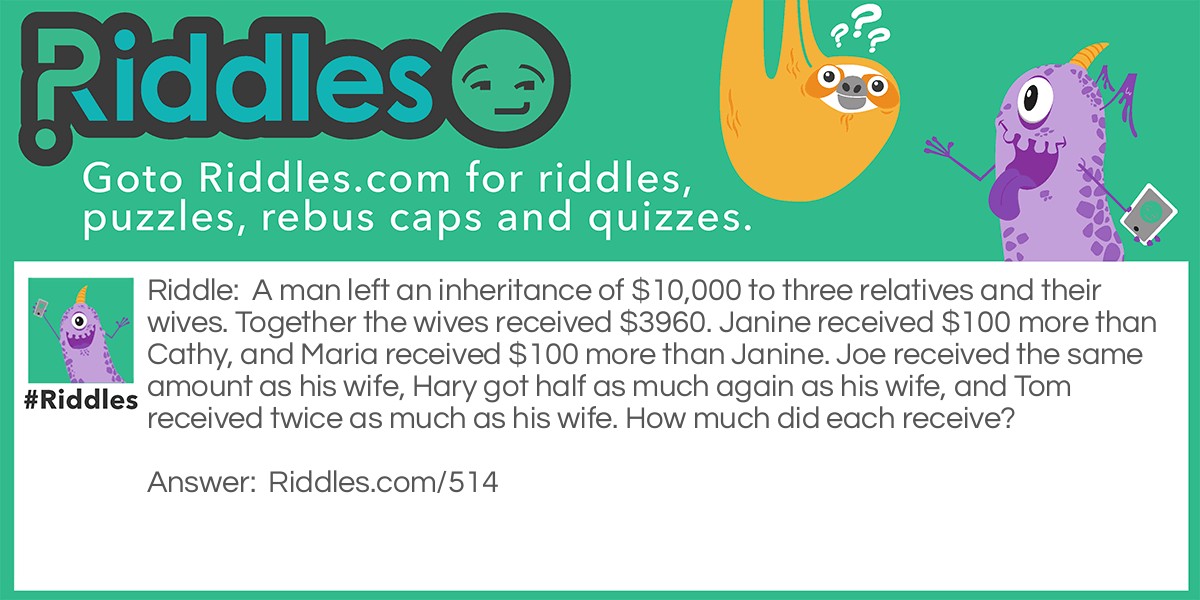 A man left an inheritance of $10,000 to three relatives and their wives. Together the wives received $3960. Janine received $100 more than Cathy, and Maria received $100 more than Janine. Joe received the same amount as his wife, Hary got half as much again as his wife, and Tom received twice as much as his wife. How much did each receive?