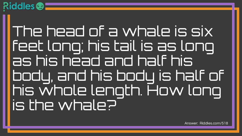 Math Riddles: The head of a whale is six feet long; his tail is as long as his head and half his body, and his body is half of his whole length. How long is the whale? Riddle Meme.