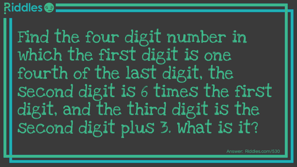 Find the four digit number in which the first digit is one fourth of the last digit, the second digit is 6 times the first digit, and the third digit is the second digit plus 3. What is it? Riddle Meme.