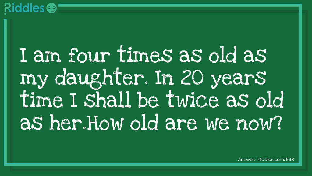 I am four times as old as my daughter. In 20 years time I shall be twice as old as her.
How old are we now?