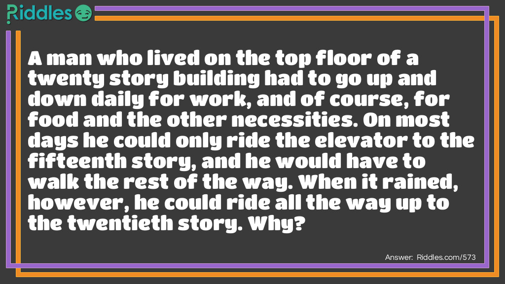 Riddle: A man who lived on the top floor of a twenty story building had to go up and down daily for work, and of course, for food and the other necessities. On most days he could only ride the elevator to the fifteenth story, and he would have to walk the rest of the way. When it rained, however, he could ride all the way up to the twentieth story. Why? Answer: The man wasn't tall enough to reach the button for the 20th floor. He could only reach the 15th story button on the elevator. When it rained, he brought his umbrella, and used it to press the 20th story button on the elevator.