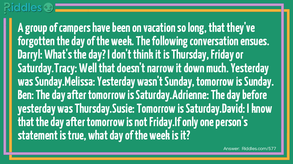 A group of campers have been on vacation so long, that they've forgotten the day of the week. The following conversation ensues.
Darryl: What's the day? I don't think it is Thursday, Friday or Saturday.
Tracy: Well that doesn't narrow it down much. Yesterday was Sunday.
Melissa: Yesterday wasn't Sunday, tomorrow is Sunday.
Ben: The day after tomorrow is Saturday.
Adrienne: The day before yesterday was Thursday.
Susie: Tomorrow is Saturday.
David: I know that the day after tomorrow is not Friday.
If only one person's statement is true, <a href="/6185">what day of the week is it</a>?