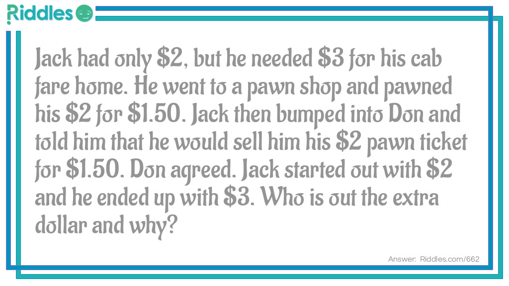 Pawn shop Ponzi scheme Riddle Meme.