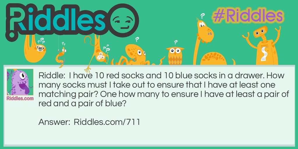 Riddle: I have 10 red socks and 10 blue socks in a drawer. How many socks must I take out to ensure that I have at least one matching pair? One how many to ensure I have at least a pair of red and a pair of blue? Answer: Three for one pair, and twelve to ensure one pair of each color.