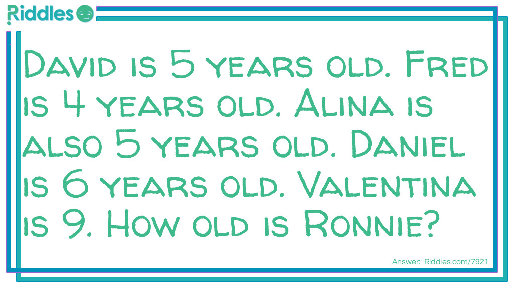 David is 5 years old. Fred is 4 years old. Alina is also <a href="/riddles-for-kids">5 years old</a>. Daniel is 6 years old. Valentina is 9. How old is Ronnie?