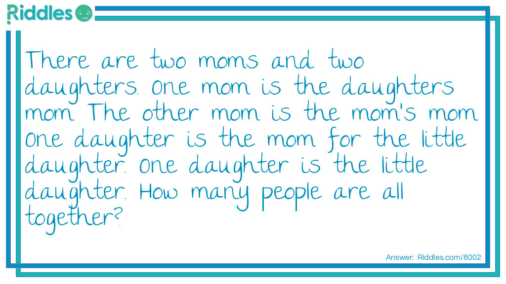 Riddle: There are two moms and two daughters. One mom is the daughters mom. The other mom is the mom's mom. One daughter is the mom for the little daughter. One daughter is the little daughter. How many people are all together? Answer: 3.