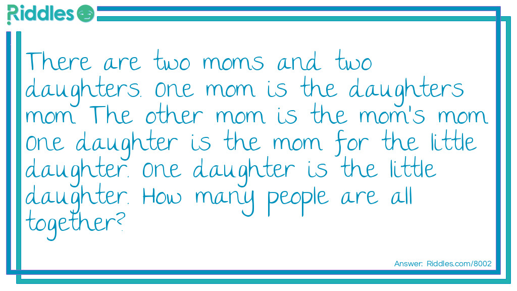 There are two moms and two daughters. One mom is the daughters mom. The other mom is the mom's mom. One daughter is the mom for the little daughter. One daughter is the little daughter. How many people are all together?